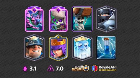 archer queen mega knight wall breakers|AQ WB MK Ghost .